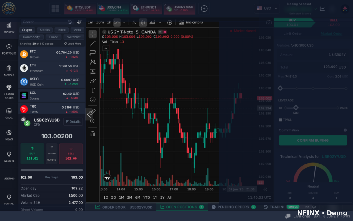 Multi-wallet trading