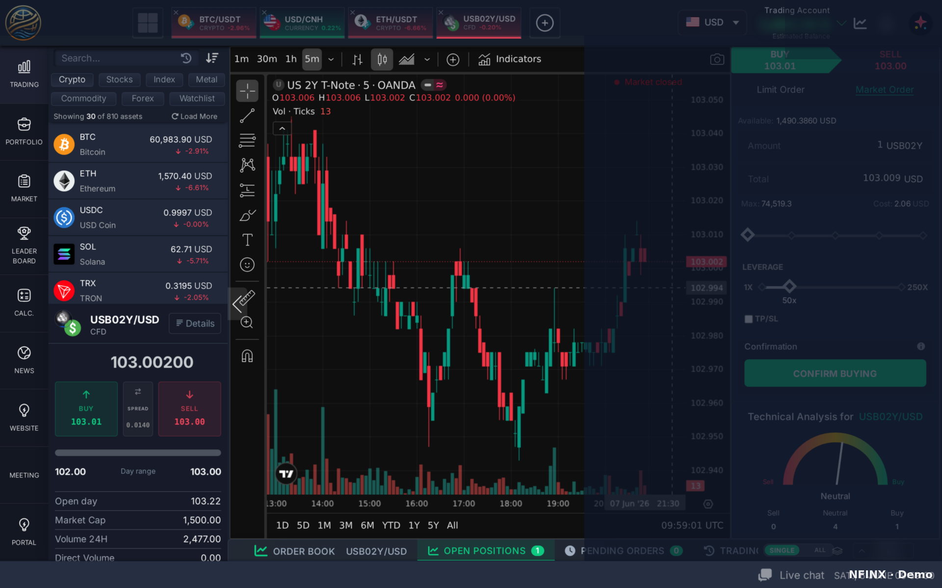 CFD trading terminal with market watch and chart