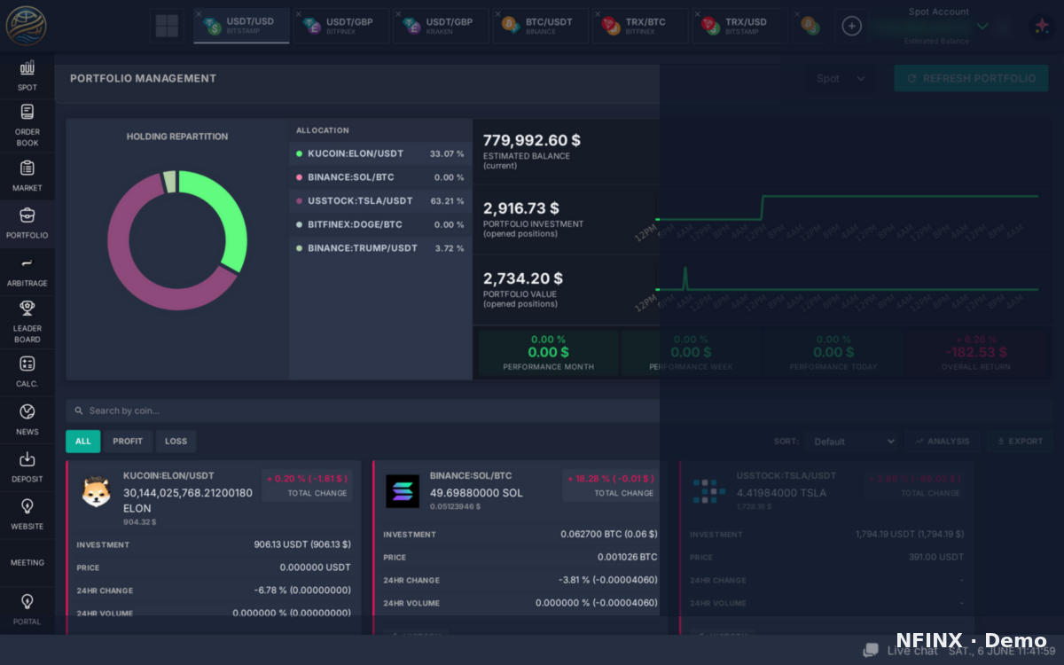 Spot portfolio account