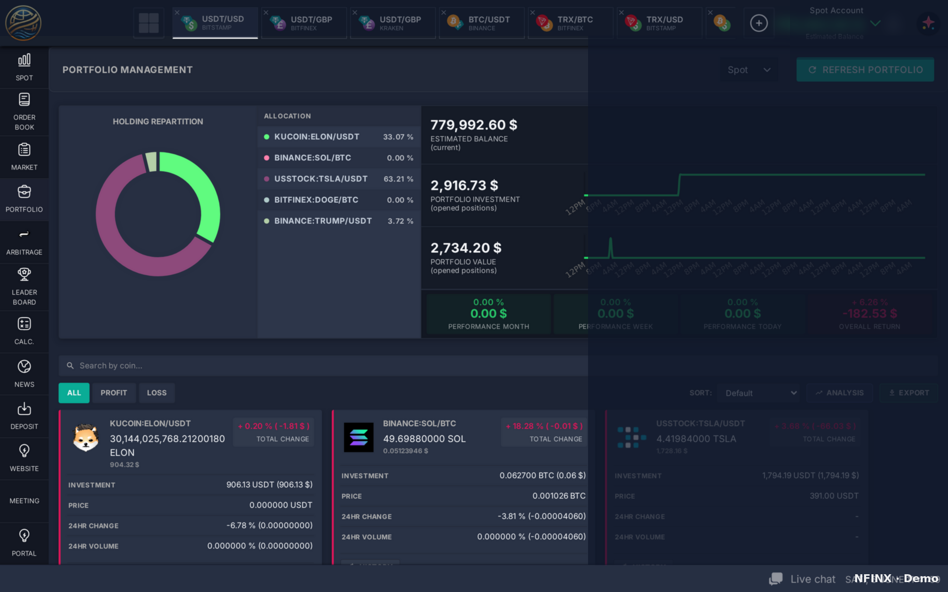 Spot portfolio with practice account context