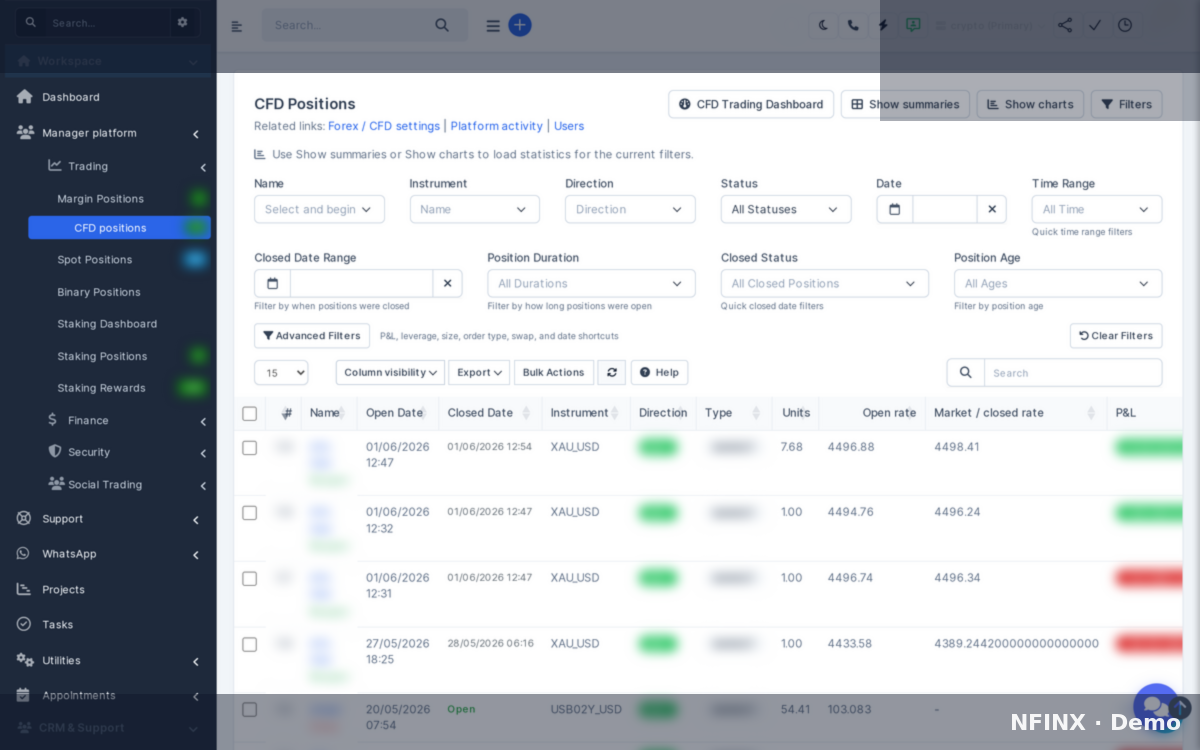 Operator position book in CRM