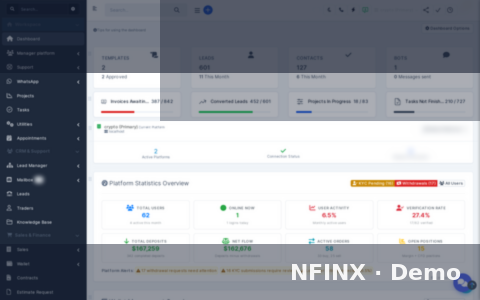 CRM operator dashboard