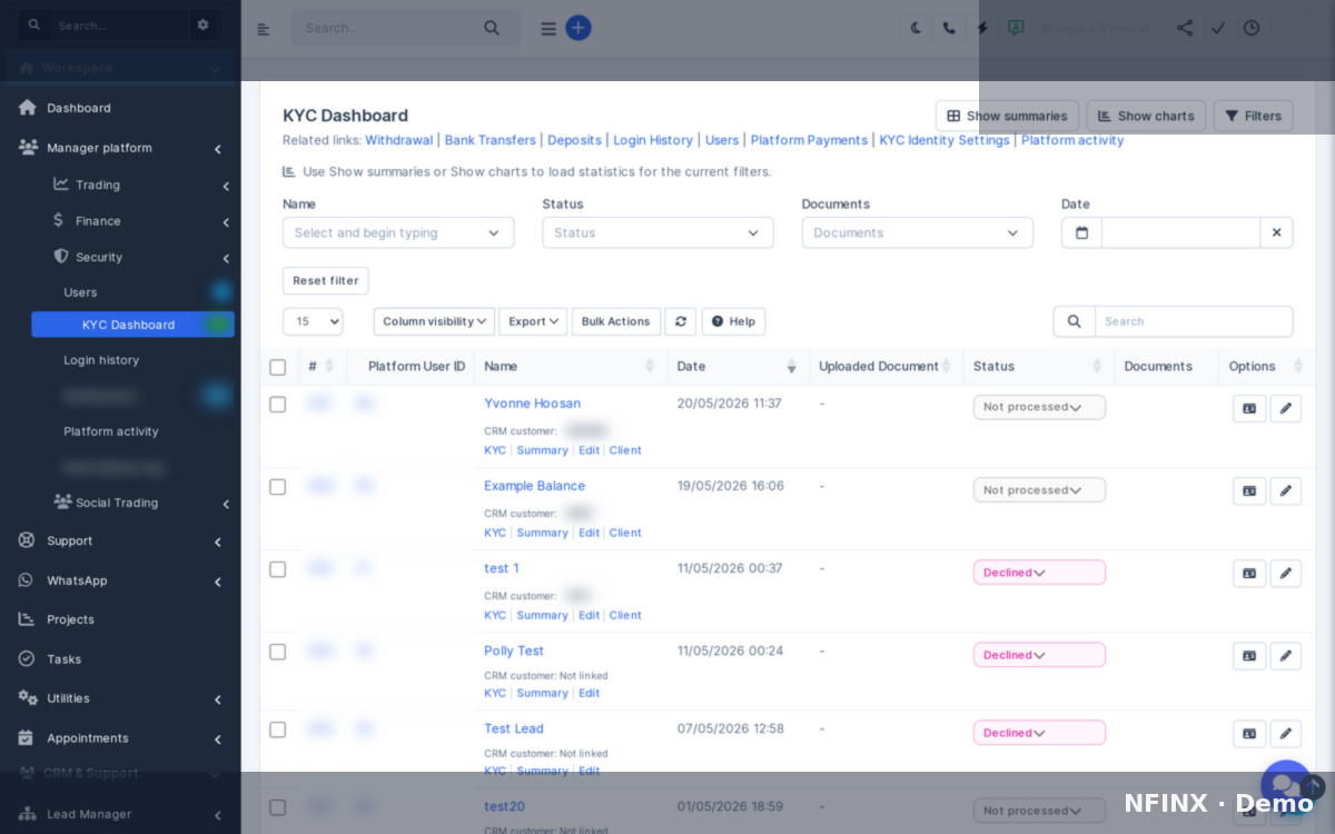 Client onboarding and KYC