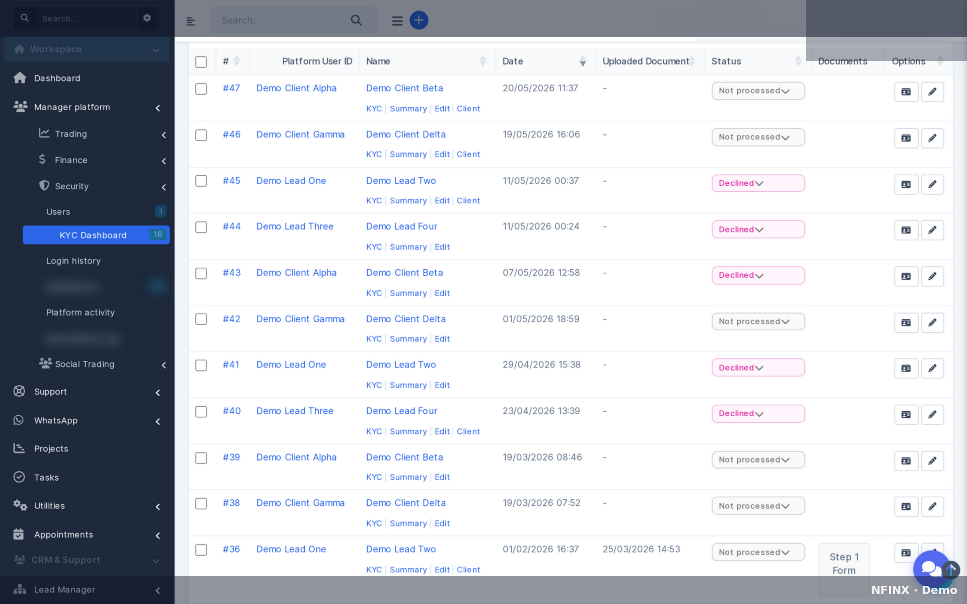 KYC and compliance documentation workflow