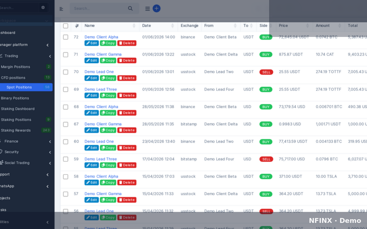 Spot orders in CRM