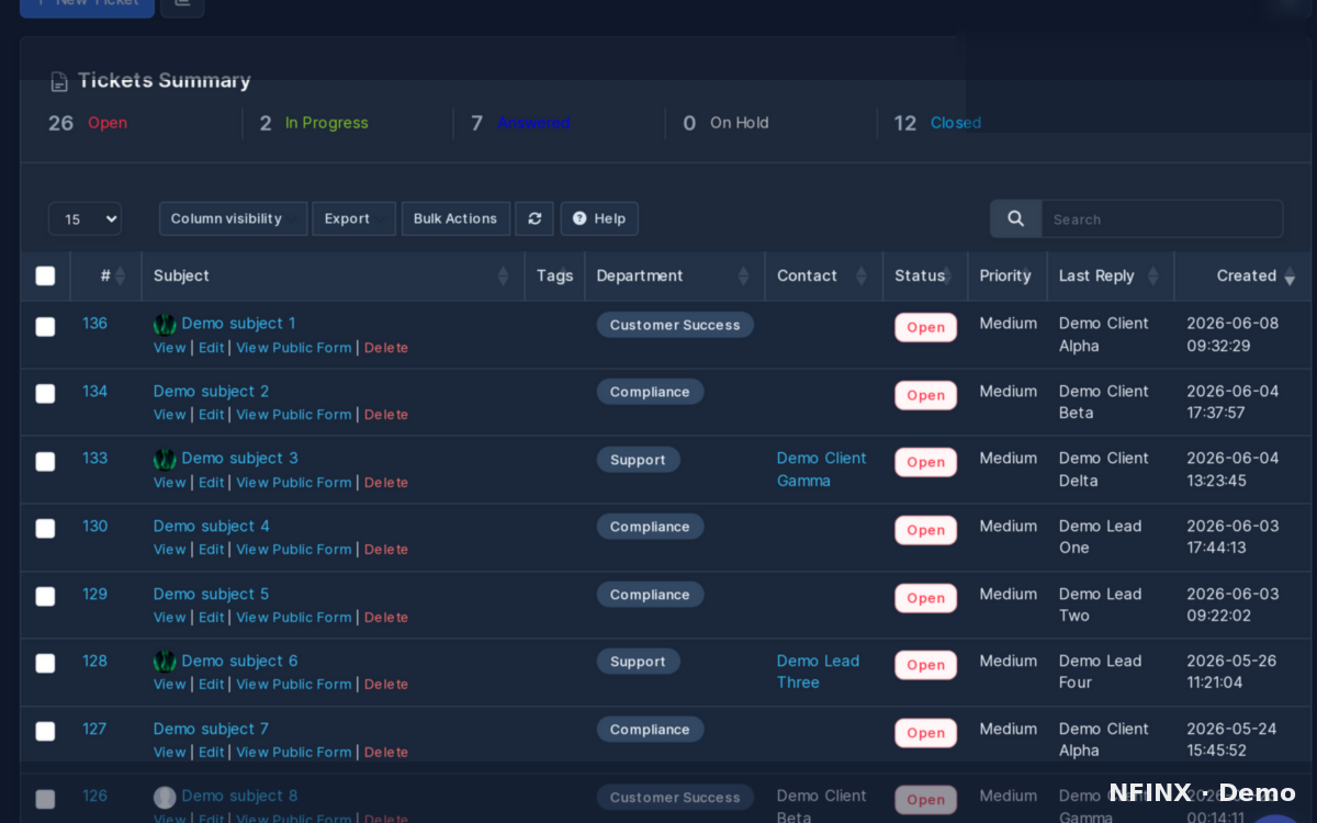 Ticket context panel