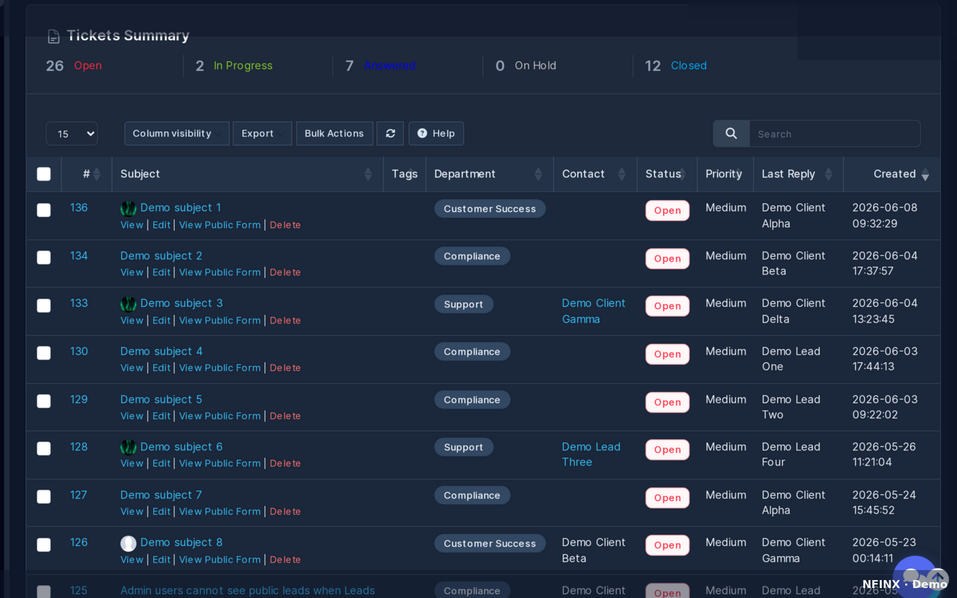 Support ticket with CRM context panel